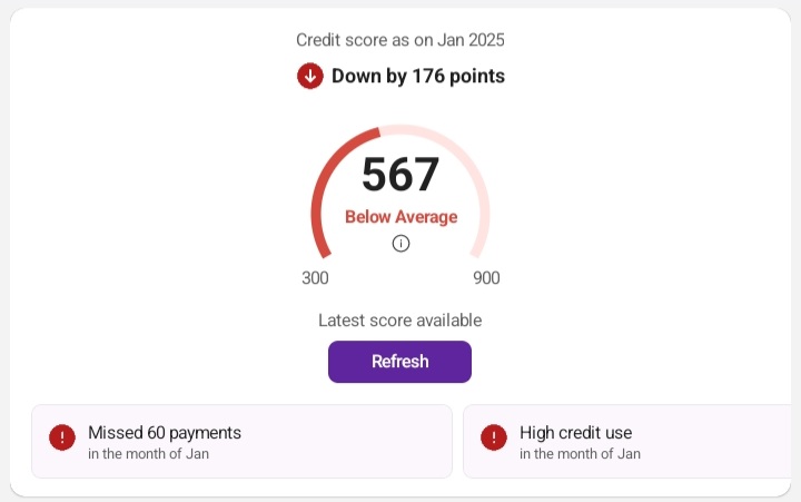 800 से अधिक क्रेडिट स्कोर के लिए करे मात्र ये काम